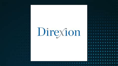 direxion nasdaq.